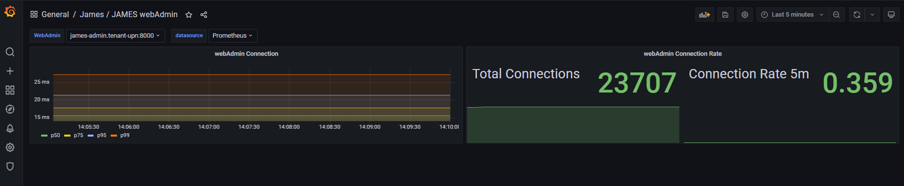 webAdmin